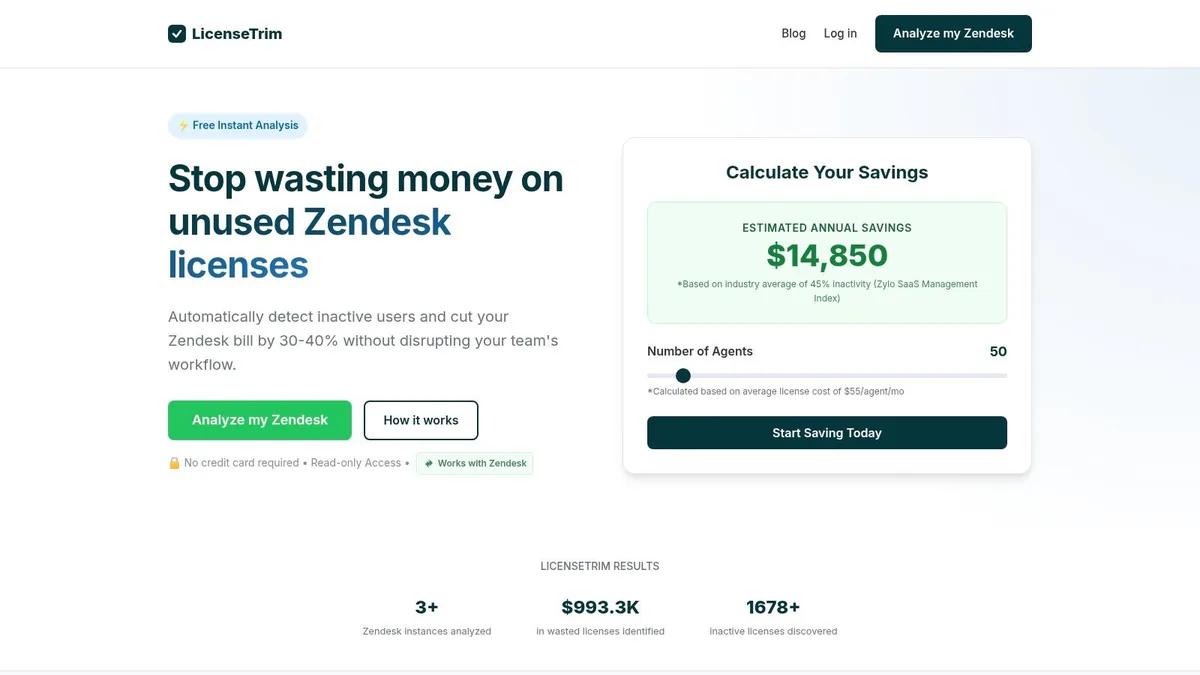 An image showing the LicenseTrim dashboard, which displays identified wasted licenses and potential savings for Zendesk.