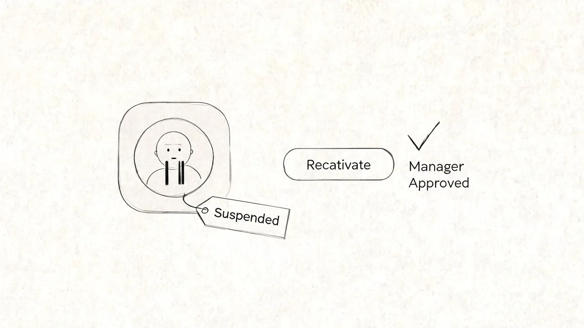A sketched illustration showing a user profile icon marked as suspended, with a reactivate button and manager approval.