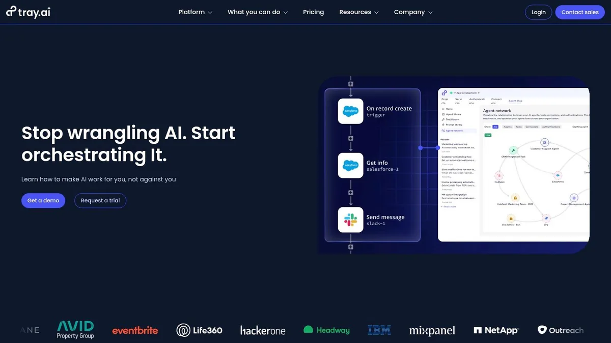 Tray.io (Tray Platform)