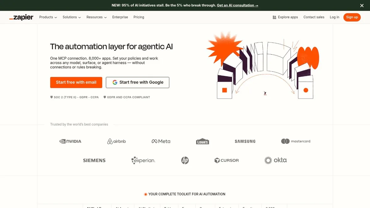 Zapier