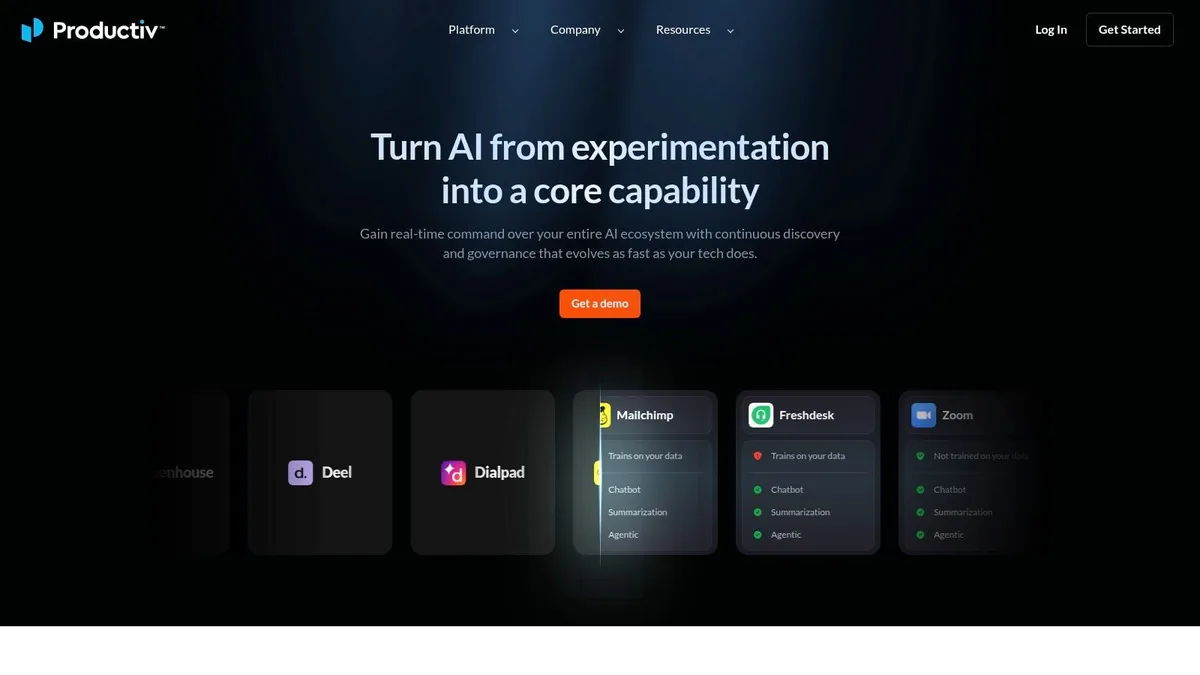 Productiv's dashboard shows AI-driven insights and benchmarks for SaaS applications.