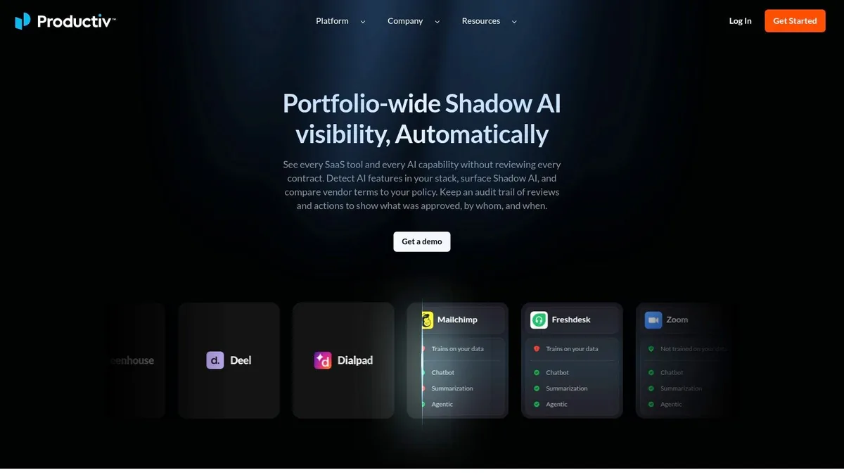 Productiv AI Visibility