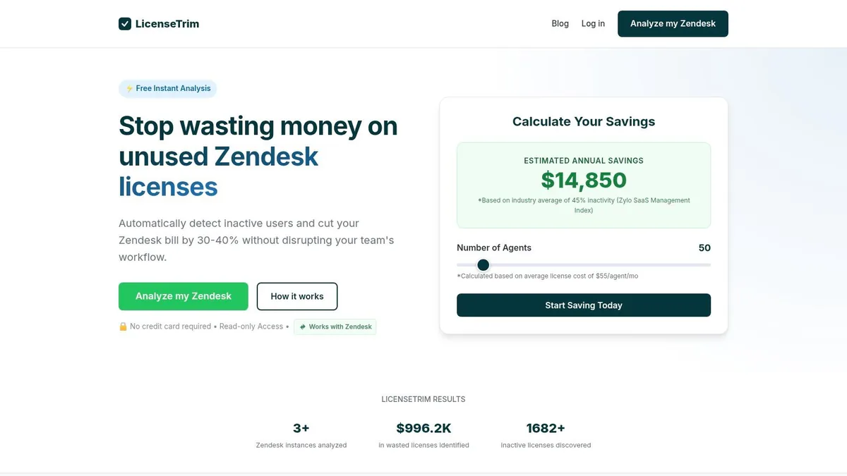 LicenseTrim dashboard showing potential savings on Zendesk licenses