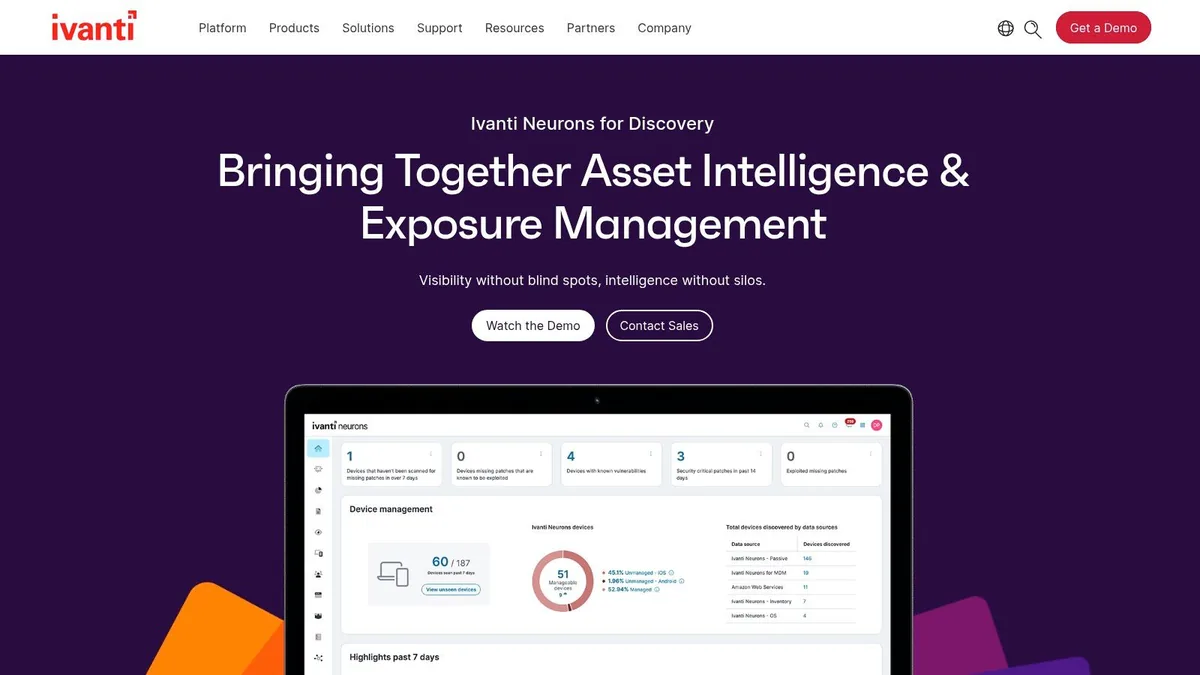 Ivanti Neurons for Spend Intelligence + ITAM
