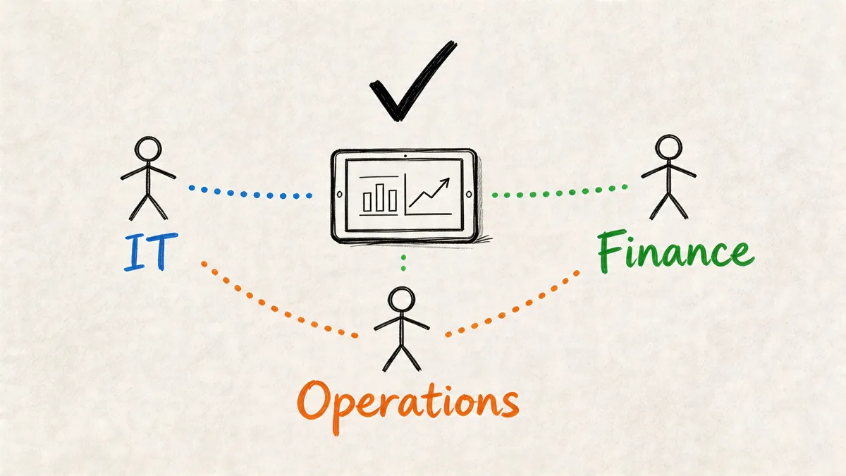 A hand-drawn illustration showing IT, Finance, and Operations departments connected to a central dashboard device.